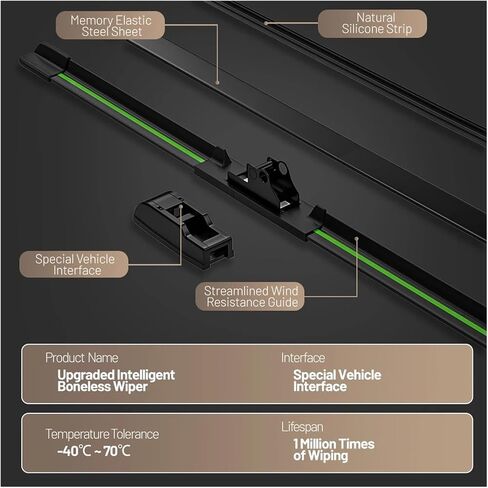 ملائمة لـ Lincoln MKT 2010-2018 Front Windshield Wiper Blades 2PCS Windscreen Window Accessories 2011 2012 2013 2015 2015 2017 (Black) in Kuwait