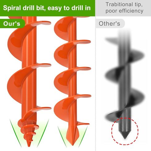 2pack uger prill bit for post hole digger ، earth earth earth bulb prill bit for botting 1.6 × 9 '' و 3x12 '' ، حفار ثقب لوظائف السياج ، نباتات الزهور ، يناسب 3/8 "محرك سداسي. in Saudi Arabia