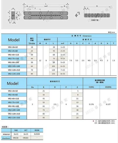 VR2-45X8Z Cross Roller Guide VR2045 حركة خطية دقيقة للأتمتة المعدات الضوئية CNC الأتمتة المنزلق in Saudi Arabia