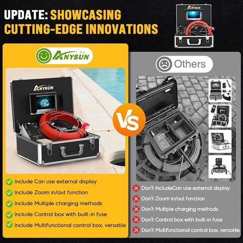 Sewer Camera 100FT, Can Connect External Monitor, Zoom in and Out, IP68 Waterproof, 12 pcs Adjustable Light, Plumbing Snake Cam with DVR Pipe Video Inspection, for Sewer Line, Drain, Duct, Plumbing in Saudi Arabia