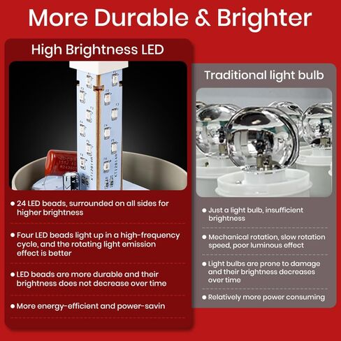 مصباح التحذير الدوران الصناعي LED ، AC110V منارة لانبهال الطوارئ العامة ، ضوء صفارات الإنذار مع ضبط الحجم والتبديل للبناء ، حركة المرور ، المصنع ، علامة السلامة ، القارب in Kuwait