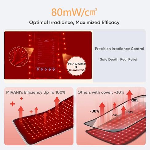 حزام العلاج بالضوء الأحمر بالأشعة تحت الحمراء للجسم - وسادة تسخين 660 نانومتر/850 نانومتر ، حصيرة دعم العضلات في الركبة المحمولة مع النبض التلقائي و 10 هرتز/40 هرتز ، جهاز علاج ضوء LED لمكتب منزل in Kuwait