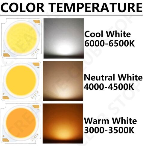 10pcs 12W 15W 18W 20W 24W 30W 36W Bridgelux LED Chip Cold White 6000K Matrix Matrix لـ DIY Sotflight Downlight (4000K ، 12W DC36-39V) in Saudi Arabia