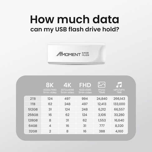 MMOMENT MU39 32GB USB 3.1 Gen1 Flash Drive, Read Speed up to 90MB/s, Retractable Design Thumb Drive in Saudi Arabia