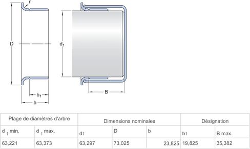 SKF 99249 SPEEDI Sleeve ، inch ، 2.492in قطر العمود ، عرض 0.781in in Saudi Arabia