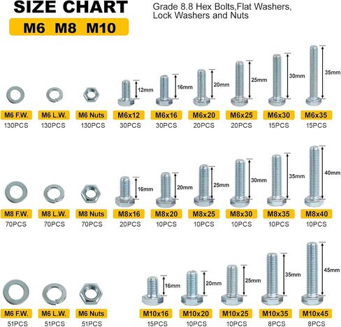 1000PCS Grade 8 Bolt Assortment Kit, Heavy Duty Bolts and Nuts Kit, 1/4-20 5/16-18 3/8-16 1/2-13 SAE Grade 8 Alloy Steel Hex Cap Screws Nuts Washers, Comes with 4 Bits（Yellow Zinc Plated） in Saudi Arabia