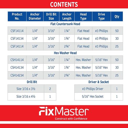 Blue Multi Purpose Blue Concrete Screw Mix Kit - 240 pcs (3/16x1-1/4, 3/16x1-3/4 & 1/4x1-1/4 w/ 2 Sockets & 3 Drill Bits - Use in Concrete, Masonry, Wood & Brick in Saudi Arabia