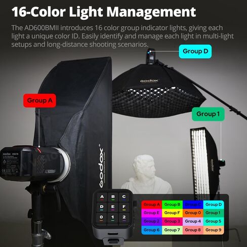 Godox R200 Ring Flash,200Ws Ring Flash 1300 Lux for Godox AD200Pro & AD200 in Saudi Arabia