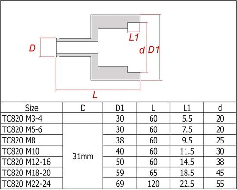 Manual Tapping Machine 1PC TC820 31mm Die Quick Chuck(TC820 M10) in Saudi Arabia