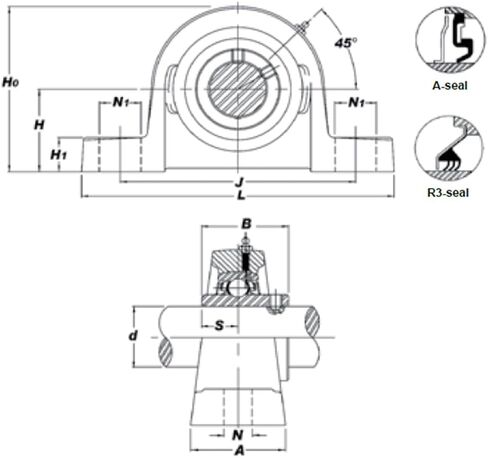UCP207-20 - 1.25 in Bore - Pillow Block Ball Bearing Mounted Unit, Insert Bearing: UC207-20, Cast Iron Housing: P207 in Saudi Arabia