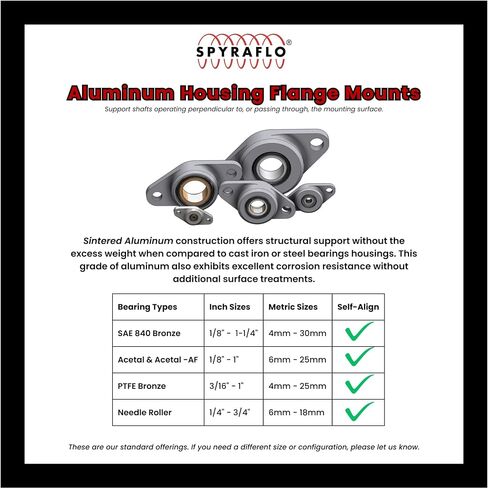 (2 Pack) - 3/4" SAE 840 Bronze Bearing, 2-Bolt Aluminum Housing Flange Mount, Self-Aligning, HF3-750-B in Saudi Arabia