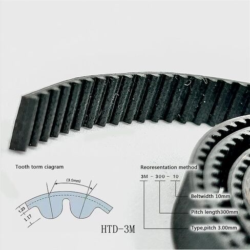 1PC HTD 3M SPONAL TOUND HTD 3M عرض حزام متزامن مفتوح 5/9/10/15/20/20/25/30 مم (5M ، 1PC_25MM) in Saudi Arabia