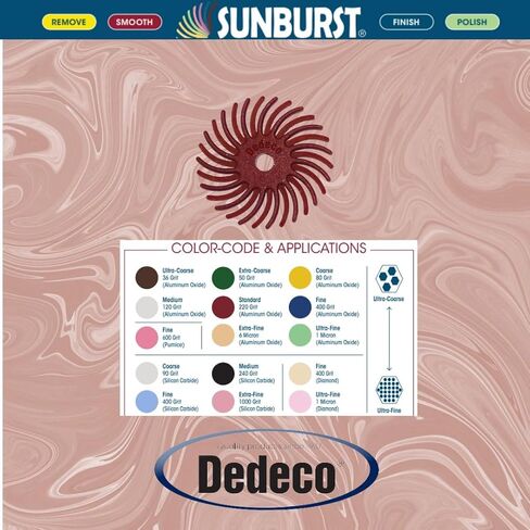 Dedeco Sunburst Dybial Bristle Discs 5 عبوات - 1 "قرص منحني 6 طبقات - Red 220 Grit (قياسي) - أكسيد الألومنيوم للتلميع والتشطيب in Kuwait