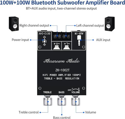 ZK-1002T RPO 2.0 Channel Bluetooth 5.0 Amplifier Board 200W AMP | HiFi Subwoofer Audio AMPs with Treble and Bass, BT USB and AUX Inputs, DC 12-24V 2.0 Channel Stereo AMP Module for DIY in Kuwait