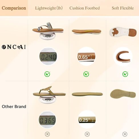 ONCAI Women's Slide Sandals Trendy Square Summer Flat Dressy Sandals for Women 2025 Cross Strappy Open Split-Toe Ring with Slip-on Rubber Soles in Saudi Arabia