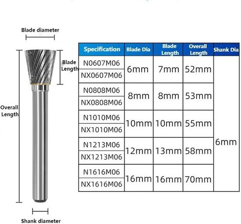nx type yg8 alloy rotary file double slot tungsten steel wood wood crinding head head tool tool for copper (nx1616m06) in Kuwait
