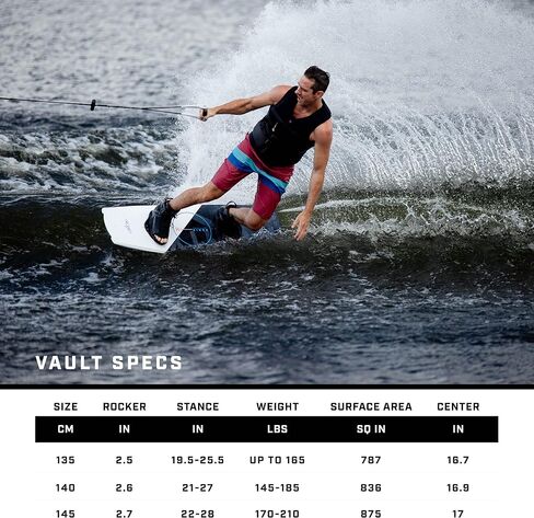 Ronix Vault Textured Wakeboard in Saudi Arabia