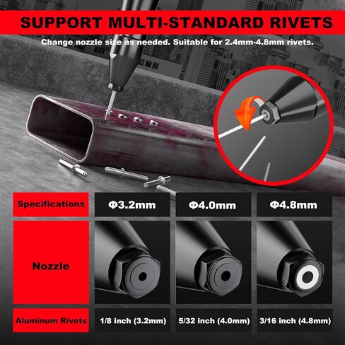 Cordless Rivet Gun Compatible with Dewalt 20V Battery, Electric Rivet Gun Kit, Brushless Blind Riveter Tool Kit for 1/8", 5/32", 3/16" Rivets (Tool Only, No Battery) in Saudi Arabia