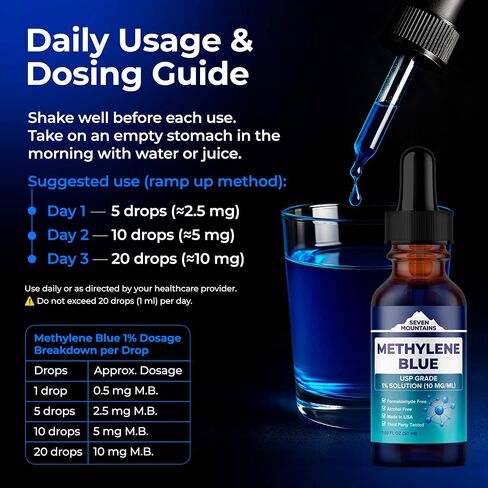 Methylene Blue Pharmaceutical Grade – USP Grade 1% Brain Health Supplement for Memory and Focus – Methylene Blue Drops for Humans – Cognitive Support – No Formaldehyde, Made in USA, 1.69 fl oz (50ml) in Saudi Arabia
