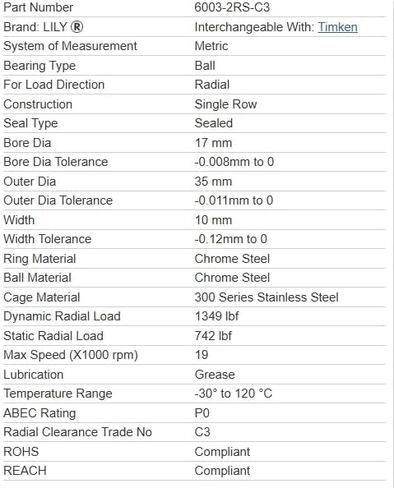 10 PCS 6003-2RS Deep Groove Ball Bearings - 17x35x10mm, Bearings with Rubber Seal & High RPM Support for Machine Tools,Wheels,ousehold Appliances,Agricultural Equipment in Saudi Arabia