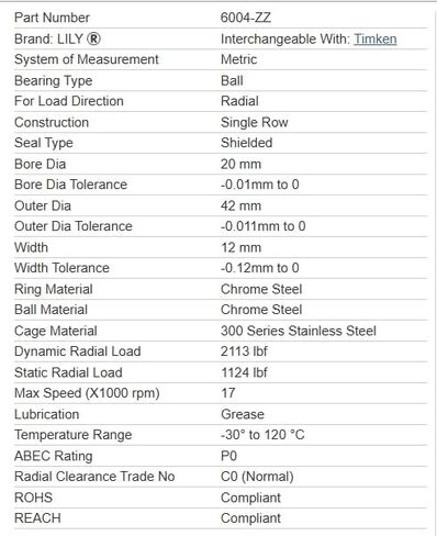 10 PCS 6003-2RS Deep Groove Ball Bearings - 17x35x10mm, Bearings with Rubber Seal & High RPM Support for Machine Tools,Wheels,ousehold Appliances,Agricultural Equipment in Saudi Arabia