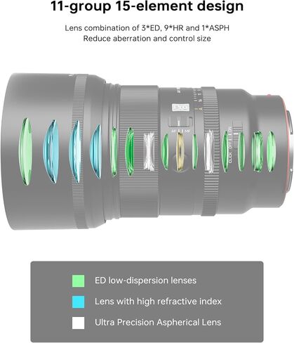 Viltrox AF 28mm F4.5 Pancake Lens for Sony E-Mount, Auto Focus Chips-Size Lens, Ultra-Thin Prime Wide Angle Lens, Full Frame Lens for Sony E-Mount Camera Lens in Kuwait