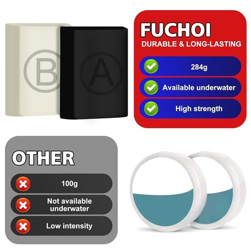 Epoxy Putty - 10 أوقية / 280 جرام طين تمويه الايبوكسي لإصلاح التسريبات ، النموذج ، تشققات التعبئة - مجمع إصلاح سريع للمعادن والبلاستيك والخشب والخزف والتصاق الضخم ومقاوم للماء (أسود) in Kuwait