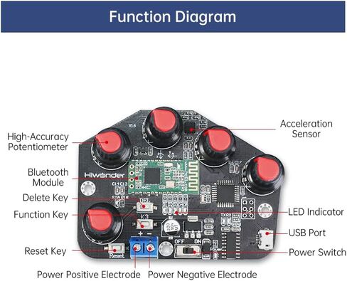 Robot Hand Glove Control Gesture Sensing for Arduino Robot Open Source Wireless Somatosensory Mechanical Robot Arm Glove for Robot Secondary Development in Saudi Arabia