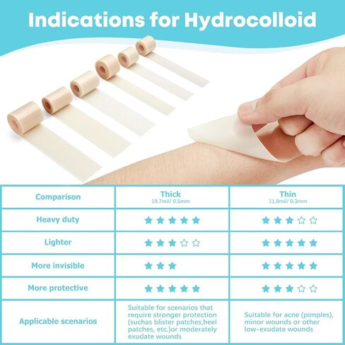 LIFARA Hydrocolloid Roll for Wound Care (WHC316R) - HSA FSA Eligible, 3in*16ft, 11.8mil/ 0.3mm Thickness, Medical Grade in Saudi Arabia