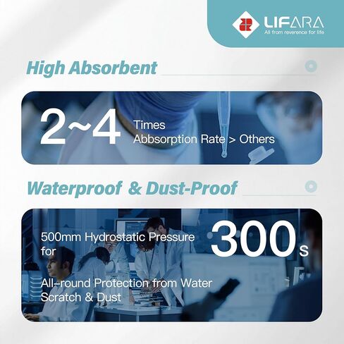 LIFARA Hydrocolloid Roll for Wound Care (WHC316R) - HSA FSA Eligible, 3in*16ft, 11.8mil/ 0.3mm Thickness, Medical Grade in Saudi Arabia