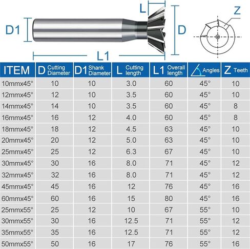 2pcs 45/55/60 Degrees HSS Dovetail Milling Cutter 10-60mm Straight Shank HSS End Mill Router Bit HSS Dovetail Cutter End Mill(1pc 20x45Degrees) in Saudi Arabia