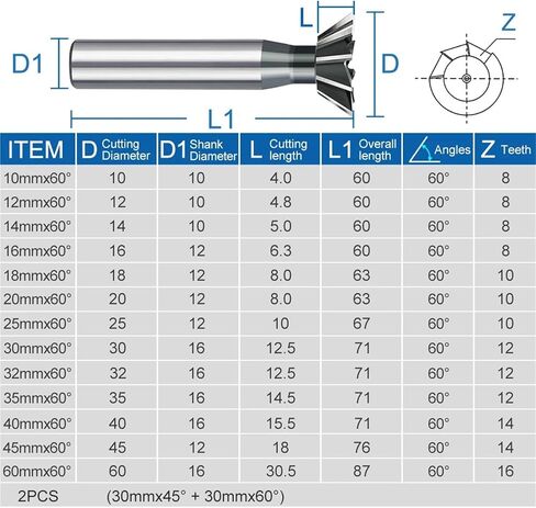 2pcs 45/55/60 Degrees HSS Dovetail Milling Cutter 10-60mm Straight Shank HSS End Mill Router Bit HSS Dovetail Cutter End Mill(1pc 20x45Degrees) in Saudi Arabia