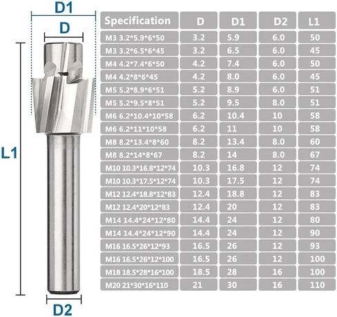 Milling Cutter 1PC 4 Flute HSS Counterbore End Mill M3.2-M20 بتات زخرفة طيبة لمطحنة الحفر المعدنية (4.2x7.4x6x50) in Saudi Arabia