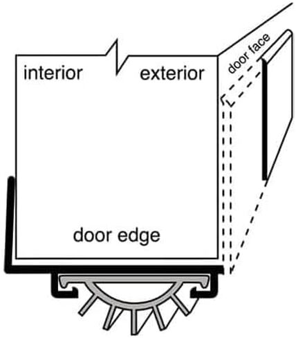 U Shaped Aluminum Door Bottom Sweep with Drip Cap, Weather Stripping Seal for Exterior Doors, 1 3/4" Width, Black (36 Inch) in Saudi Arabia