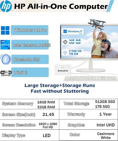 HP All-in-One Desktop Computer, Microsoft Office Lifetime License, Win 11 Pro, Wi-Fi 6, Bluetooth, Intel Celeron J4025 Processor, 21.5'' FHD Display (32GB RAM • 1TB SSD) in Saudi Arabia