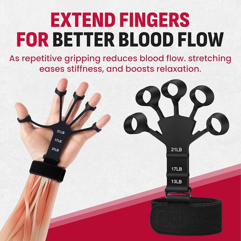 Grip Strength Trainer Kit, 4 Pack Hand Gripper Strengthener with Adjustable Resistance, Forearm Exerciser, Finger Strengthener & Stress Relief Ball for Muscle Building & Injury Recovery in Saudi Arabia