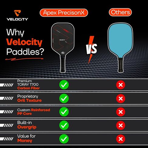 Velocity Carbon Fiber Pickleball Paddle T700, USAPA Approved, Anti-Slip Elongated Handle, High Grit and Spin Pickleball Racket in Saudi Arabia