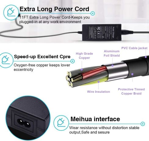 42V Lithium Battery Electric Scooter Charger, PowerFast 1-Prong Inline Connector for 36V Pocket Mod, Sports Mod, Millet Electric Scooter in Kuwait