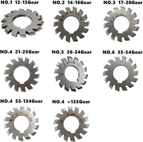 HSS disc Gear Mill Cutters M0.5-M12, Pressure Angle 20 Degrees NO.1-NO.8 for Gear CNC Cutting Mill Cutters(No.7,M3.75) in Saudi Arabia