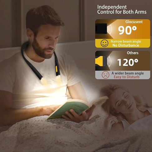 Book Lights for Reading at Night LED Neck Light Bed Reading lamp Portable Rechargeable 3 Modes 4 Light Sources 80 Hrs Runtime Perfect for Crochet Knitting Cross Stitch,Book Lovers Gift in Saudi Arabia