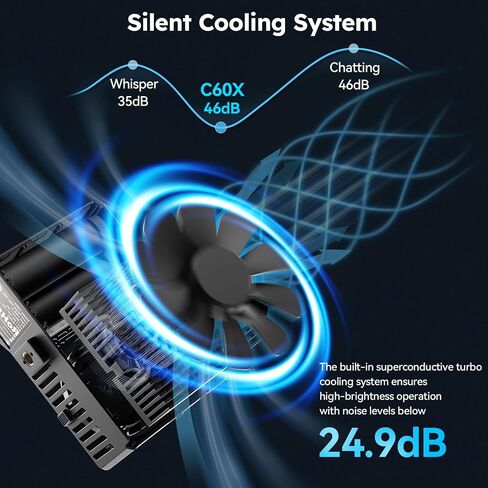 Sirui Super Lapt C60x LED ضوء الفيديو in Saudi Arabia