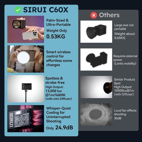 Sirui Super Lapt C60x LED ضوء الفيديو in Saudi Arabia