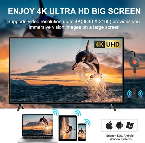 4K Wireless HDMI Display Adapter, SOCLLLife Screen Mirroring Dongle for i-Phone, i-Pad, Android, Windows, Laptop to HDTV/Projector/Monitor, Support Airplay, Miracast, DLNA for Streaming Video & Audio in Saudi Arabia