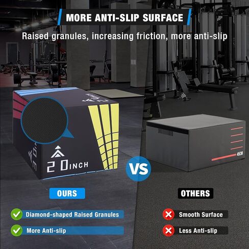 Modern-Depo 3 in 1 Plyometric Jump Box with High Density Foam | Fitness Plyo Box Jumps Height Adjustable 30/24/20, 24/20/16, 20/16/14, 1614/12 Inch for Home Gym, 440lb Weight Capacity in Kuwait