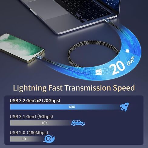 USB C Cable 3ft, USB C 3.2 Gen 2X2 Cable, 4K Monitor Video Output, 20Gbps High Speed Data Transfer, 100W Fast Charging, for Car Carplay iPhone 16, MacBook, Dell, LG, ARZOPA, KYY, for Portable Monitor in Kuwait
