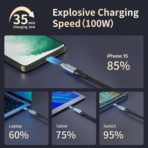 USB C Cable 3ft, USB C 3.2 Gen 2X2 Cable, 4K Monitor Video Output, 20Gbps High Speed Data Transfer, 100W Fast Charging, for Car Carplay iPhone 16, MacBook, Dell, LG, ARZOPA, KYY, for Portable Monitor in Kuwait
