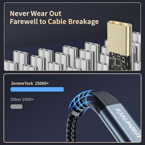 USB C Cable 3ft, USB C 3.2 Gen 2X2 Cable, 4K Monitor Video Output, 20Gbps High Speed Data Transfer, 100W Fast Charging, for Car Carplay iPhone 16, MacBook, Dell, LG, ARZOPA, KYY, for Portable Monitor in Kuwait
