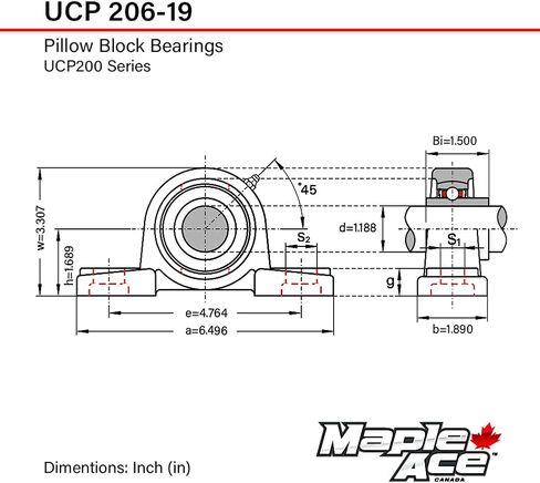 Maple Ace UCP206-19 كتلة وسادة تحمل 1-3/16 "تتحمل ، 2-bolt ، محاذاة الذات ، صلبة ، ثقيلة (Qty 2) in Kuwait