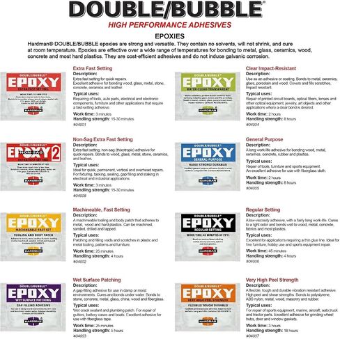 Hardman Double Bubble Orange High Peel Strength Epoxy - 04007 (10 Pack) in Saudi Arabia