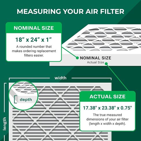 Filterbuy 18x24x1 Air Filter MERV 11 Allergen Defense (4-Pack), Pleated HVAC AC Furnace Air Filters Replacement (Actual Size: 17.38 x 23.38 x 0.75 Inches) in Saudi Arabia